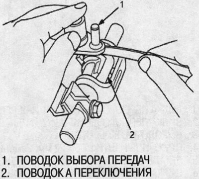 Ограничење: 0,5 мм