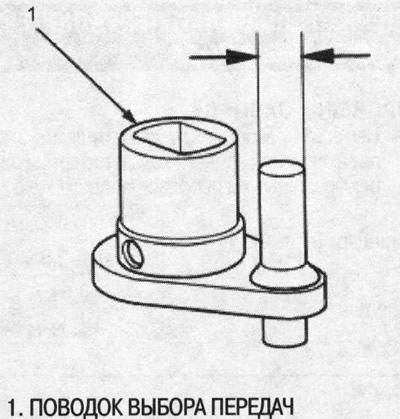 Стандард: 7,9-8,0 мм
