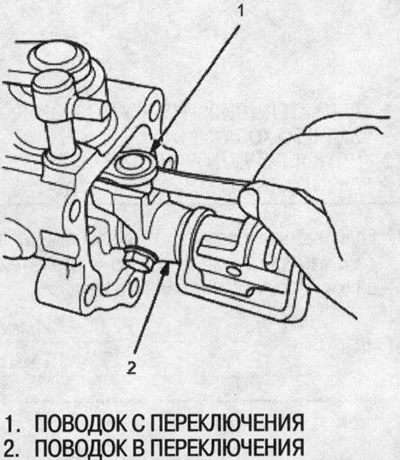 Ограничење: 0,5 мм