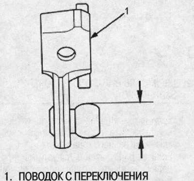 Стандард: 12,9-13,0 мм