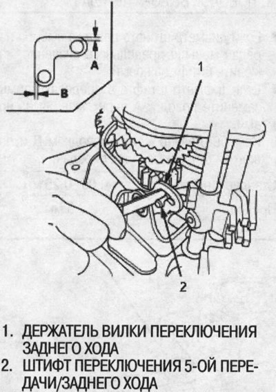 1. Измерьте зазор между держателем вилки…