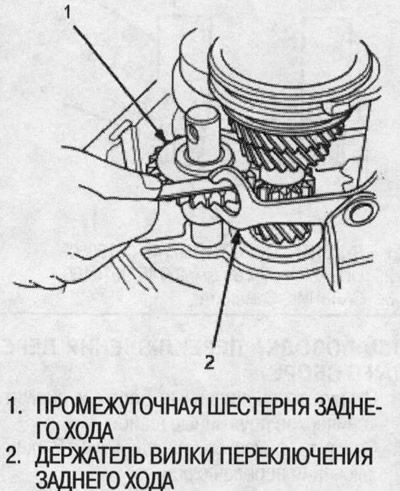 Стандарт: 0,5-1,1 мм
