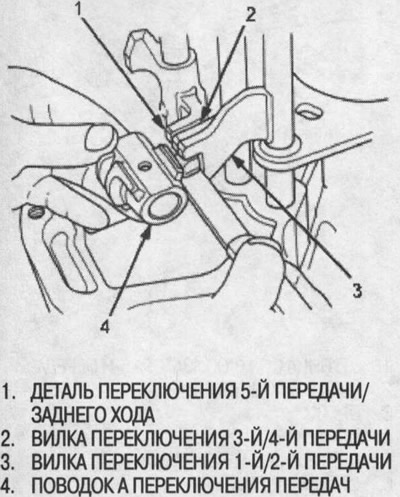 Предел: 0,6 мм