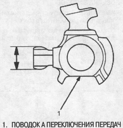 Стандарт: 12,9-13,0 мм