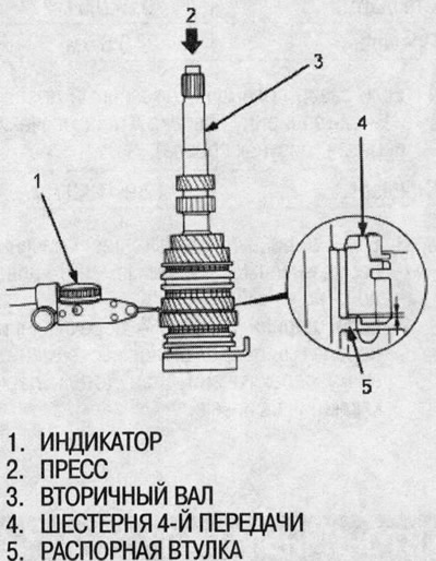 Предел: 26,01 мм