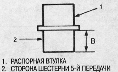 Предел: 26,01 мм