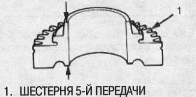 Предел: 30,8 мм