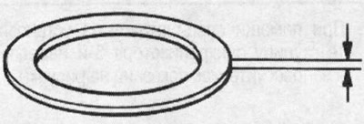 Standard: 1,95-1,97 mm