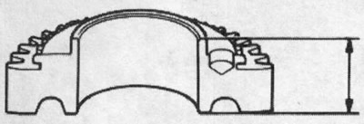 Standard: 28,92-28,97 mm