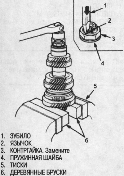 2. Bend the lock nut tongue out of the groove on…