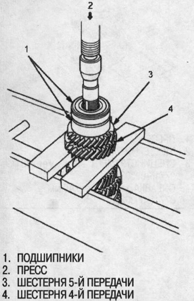 3. Press out the ball bearing as shown in the…