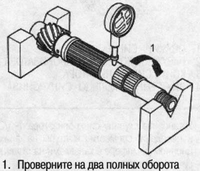 Note: Place the intermediate shaft with both ends…