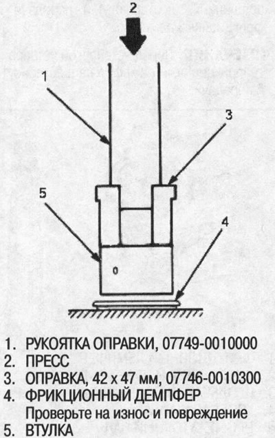 4. Folosind unealta specială, instalați…