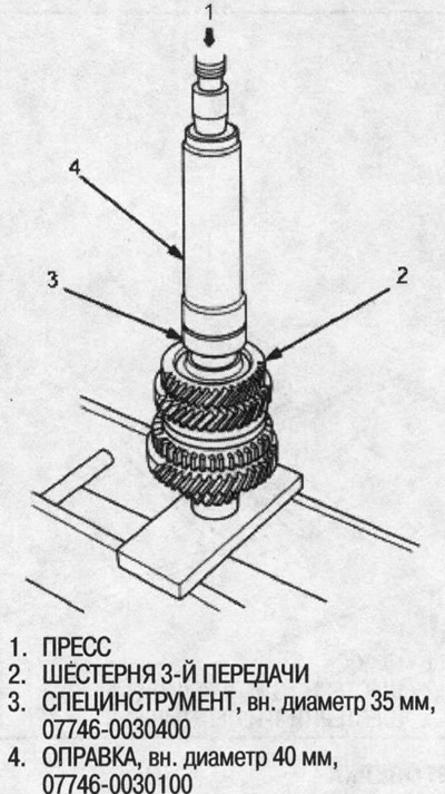 6. Instalați arborele intermediar pe barele de…