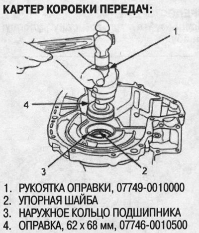 3. Using the special tool, press the thrust…
