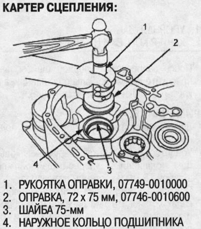 3. Using the special tool, press the thrust…
