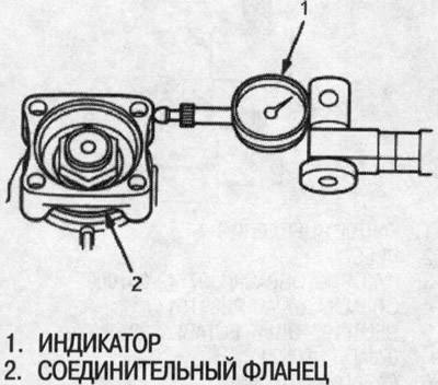 1. Установите головку индикатора на…
