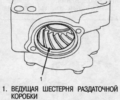 6. Проворачивайте соединительный фланец в обоих…