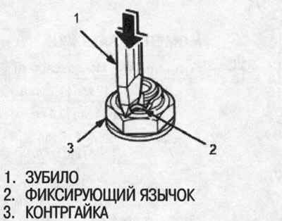 2. Срежьте фиксирующие язычки контргайки при…