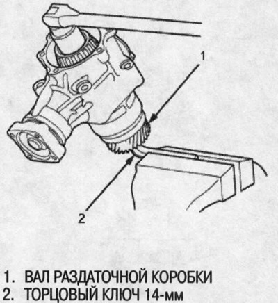 4. Ослабьте контргайку на вале раздаточной…