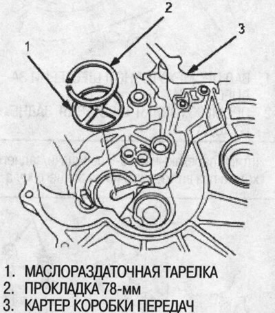1. Instalați șaiba selectată de 78 mm și placa de…