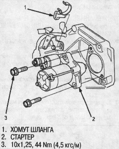 4. Установите стартер и хомут шланга.