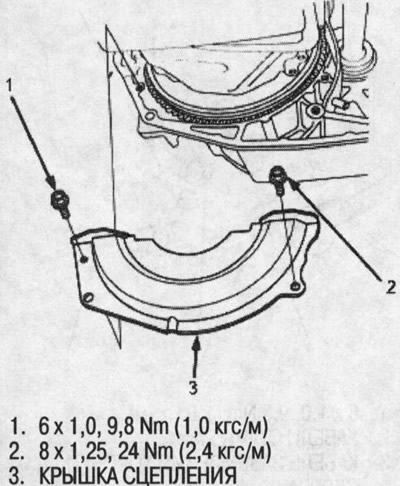 9. Установите крышку сцепления.