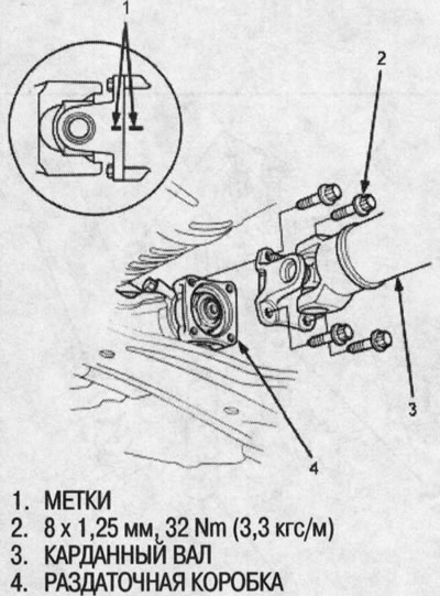 10. Установите ребра жесткости двигателя.