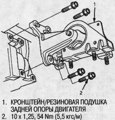 12. Установите кронштейн/резиновую подушку задней…