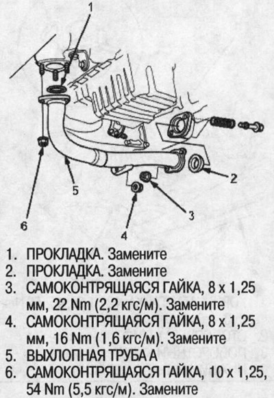 14. Установите выхлопную трубу А.