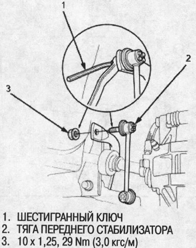 18. Соедините тягу переднего стабилизатора и…