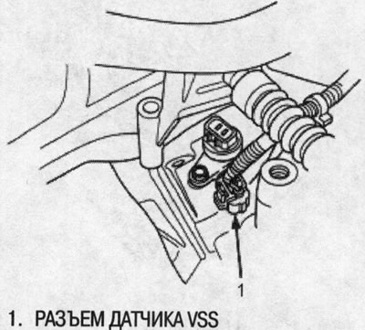 21. Подсоедините разъем датчика скорости…