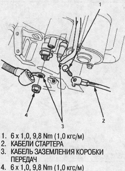 25. Подсоедините кабель стартера и кабель…