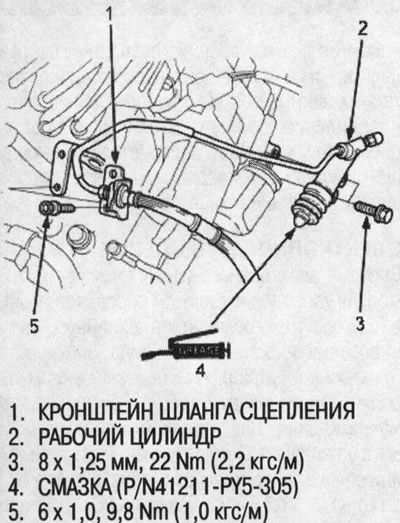 26. Нанесите смазку HONDA Genuine Urea Grease…