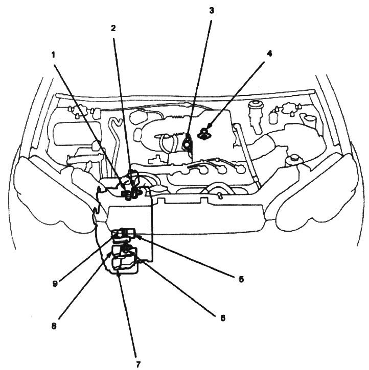 Compartimentul motor: 1. senzor de viteză…