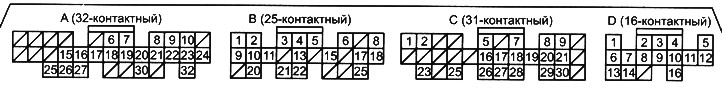 The arrangement of contacts in the PCM module…