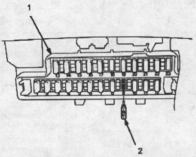 1. FUSE/RELAY BOX UNDER DASHBOARD