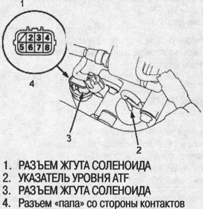 Стандарт: 11,7-21,0 Ом
