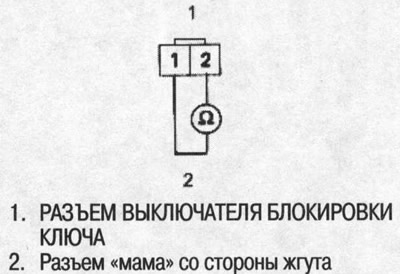 4. Check for conductivity between the connector…