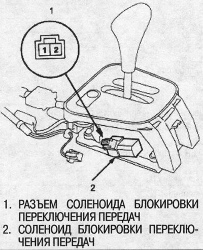 4. Check that the selector lever can be moved…