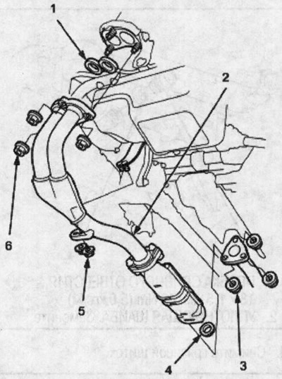 1. ПРОКЛАДКА. Замените