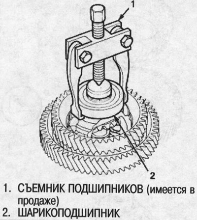 1. Снимите подшипники при помощи съемника.