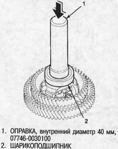 2. Установите новые подшипники при помощи…