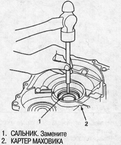 3. Выбейте сальник из картера маховика.