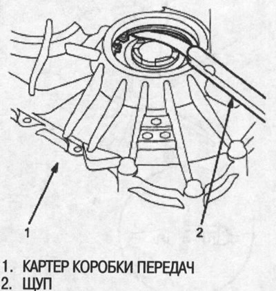 5. Измерьте боковой зазор между стопорным кольцом…