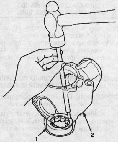 1. RULMENT