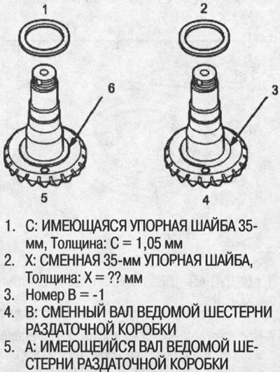 ПРИМЕР: Х = А/100 - В/100 + С = 2/100 - (-1/100)…