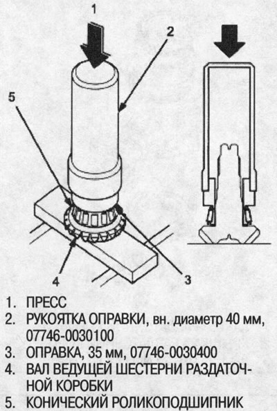 2. Установите упорную шайбу 35-мм на вал ведомой…
