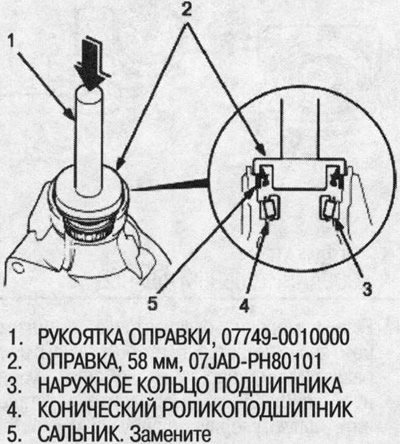 4. При помощи специнструмента запрессуйте новый…