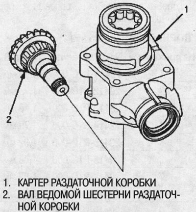 5. Установите вал ведомой шестерни раздаточной…